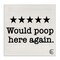 Stupell Industries Bathroom Rating Five Stars Canvas Wall Art